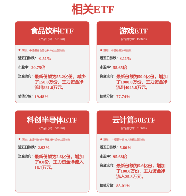 免费配资炒股 A股午评：沪指涨0.11%收复3400点 创新药、固态电池概念领涨